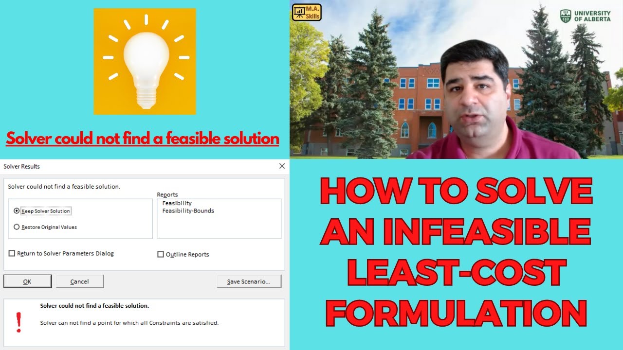 Troubleshooting infeasible solution in least cost feed formulation
