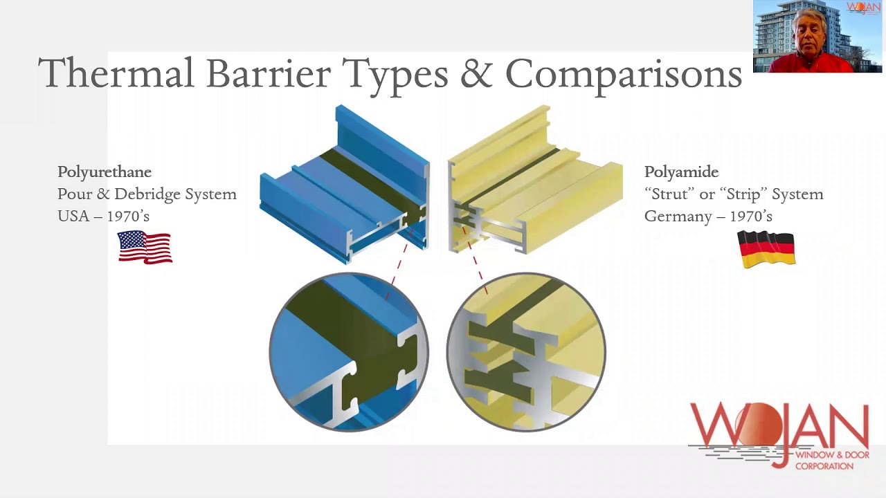 Comparing Thermal Breaks in Commercial Aluminum Windows