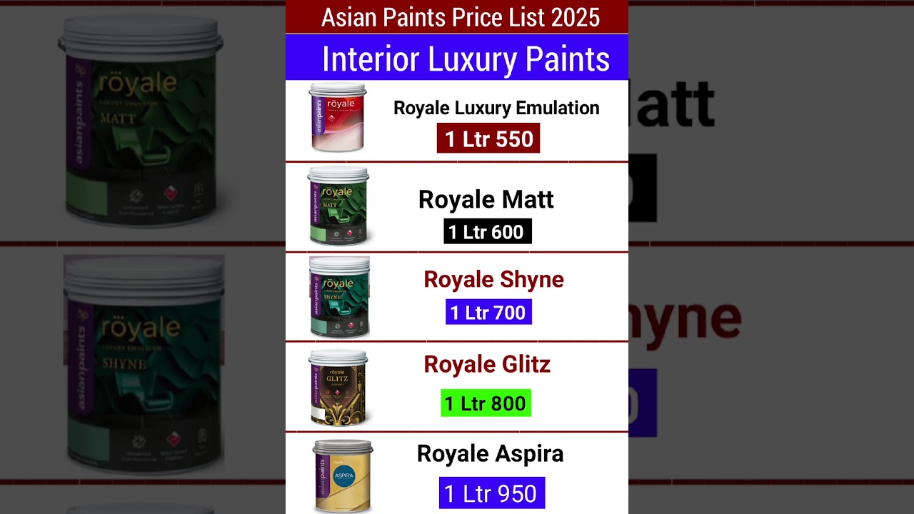 Asian All Interior Luxury Paint Price | #shorts