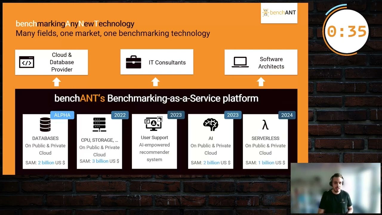 Pitch von benchANT beim Event 