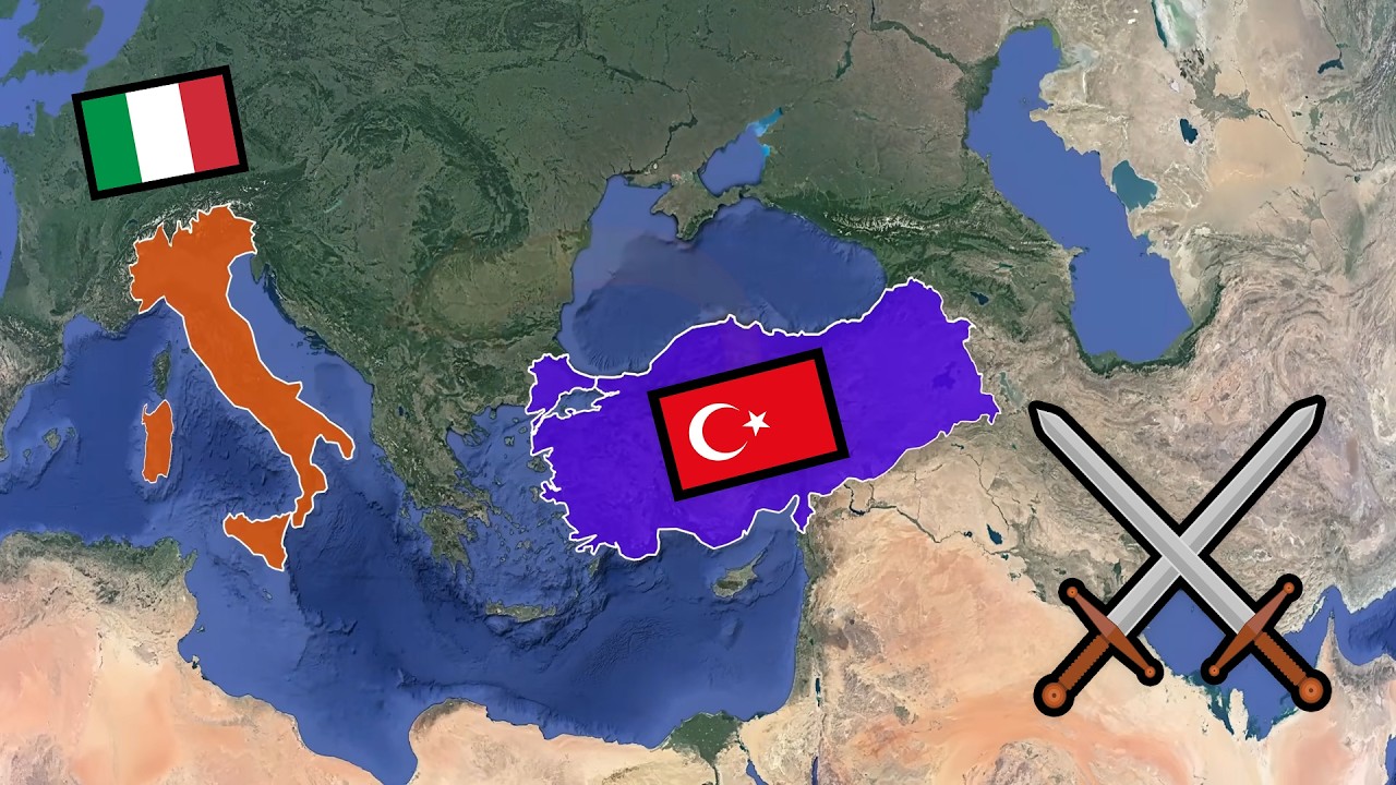 Турция против Италии - Союзники - Сценарий войны