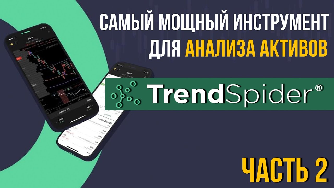 Trendspider - ТОП приложение для анализа активов. Часть 2