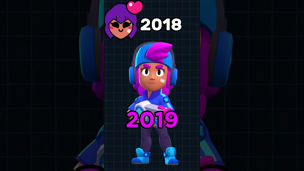 Najstarszy Skin W Brawl Stars? 👨‍🦳 
