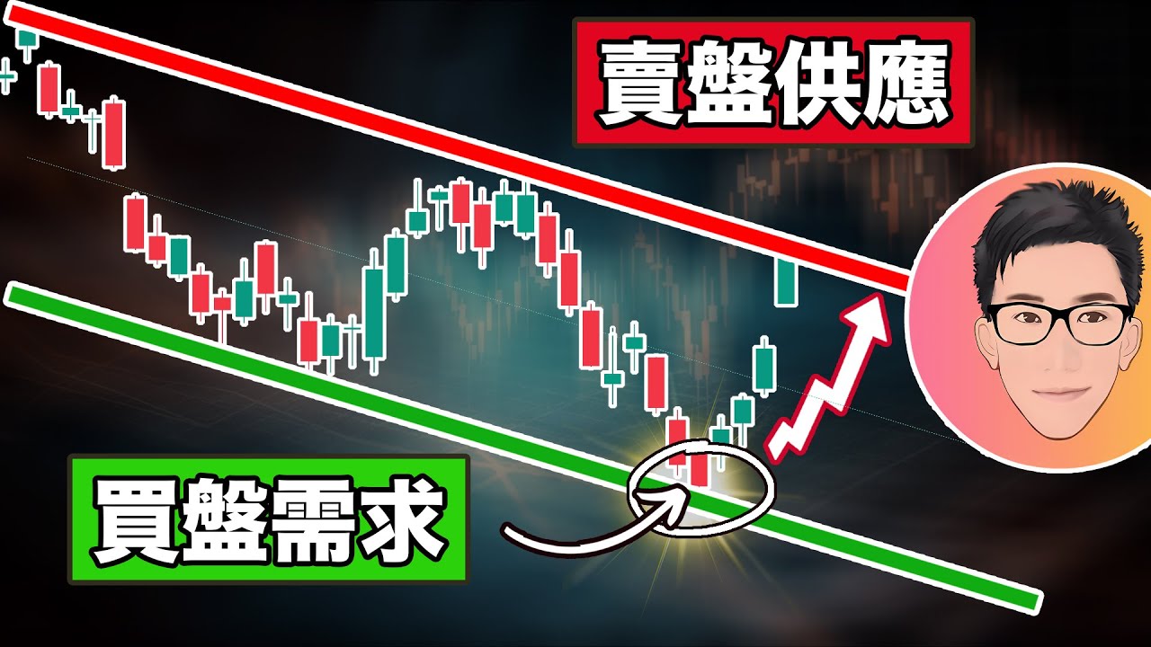 反映買賣供求的股價運行模式｜Parallel Channel 平行通道 最完全教學｜新手老手都要知道｜終極股票交易課程｜多重優勢進場點 M.E.T.A.｜EP3｜@jlawstock