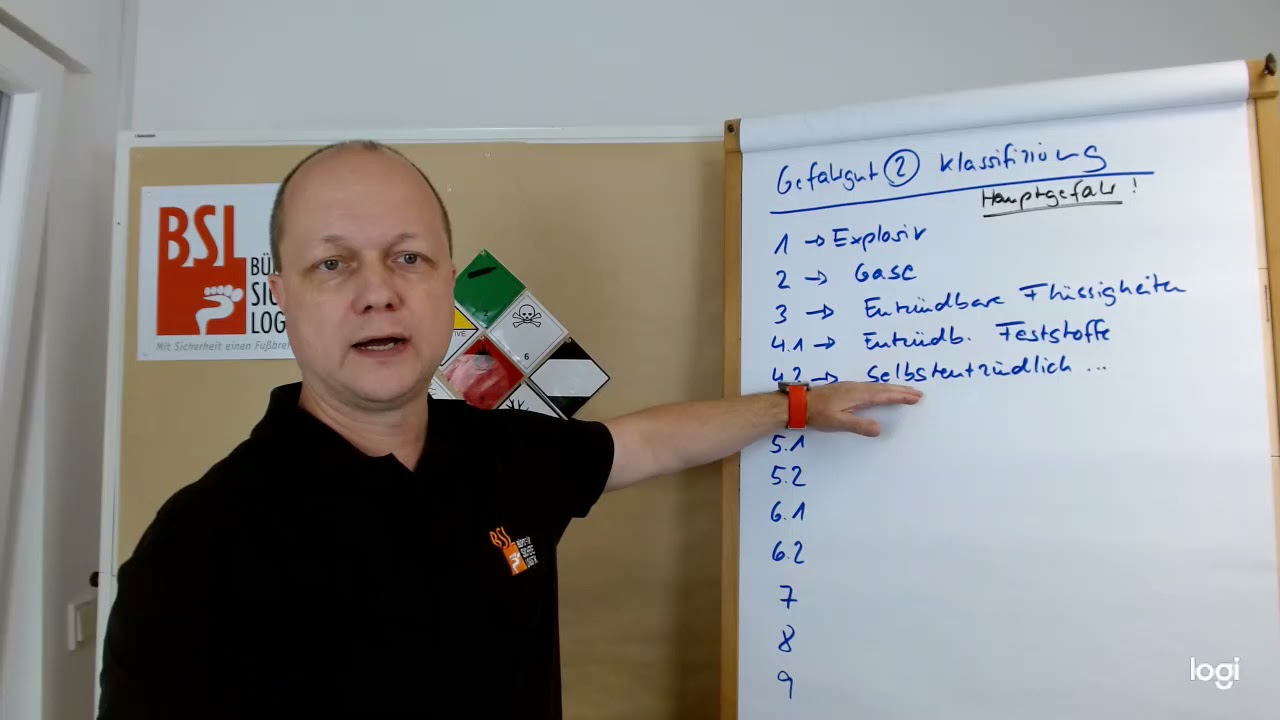 Gefahrgut 2a - Klassifizierung