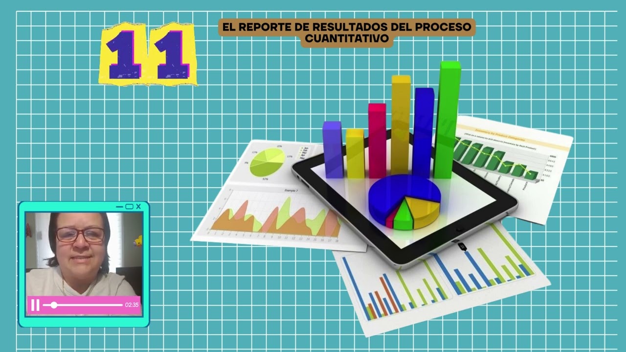 Clases de Metodologia de Investigacion