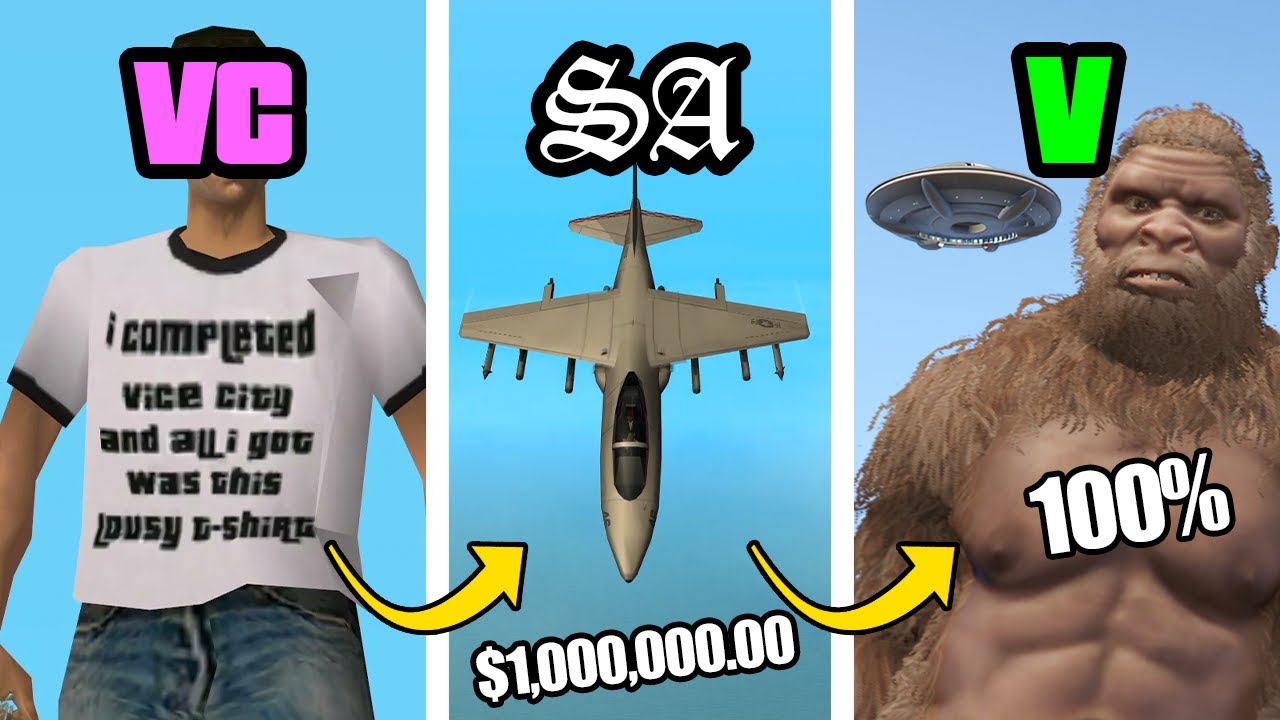 100% & REWARDS In GTA Games (Evolution)
