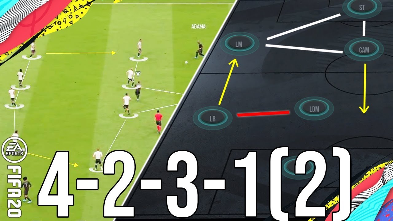 Why 4231(2) is the best formation/meta to close out games/give wins (TACTICS) - FIFA 20