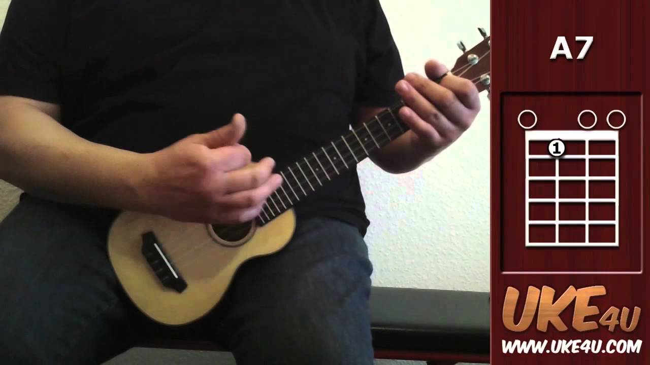 Bossa Nova - Ukulele Strumming Tutorial