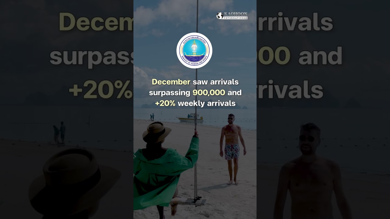 Shift in Tourist Destination from Japan to Thailand Drives Service Stocks Attractiveness