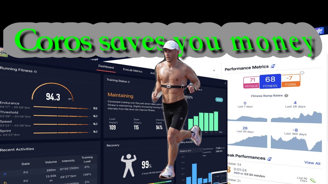 COROS Replaced TrainingPeaks (and Garmin Can’t Compete)