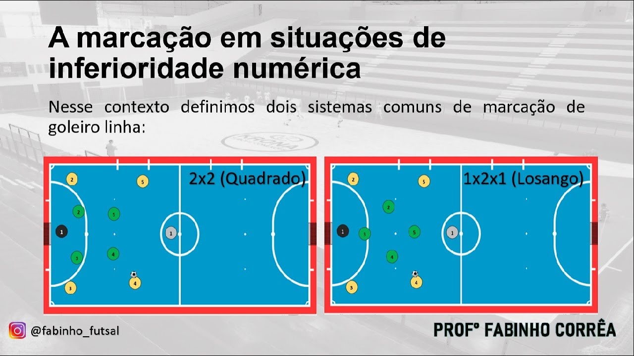 Aula 04 - MINI CURSO - Marcação especial I
