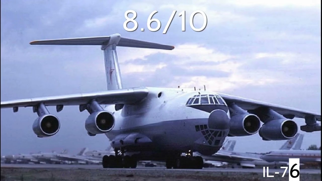 Rating aircraft's Pull Up Alarms