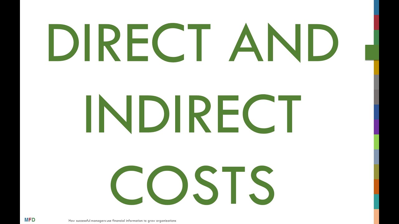 Concept 4.2: Direct and indirect costs