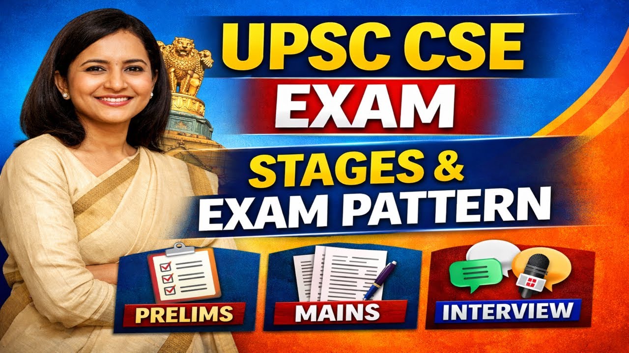 UPSC CSE Explained in Malayalam | Stages & Exam Pattern (Prelims, Mains, Interview) | 2026&ndash;2027