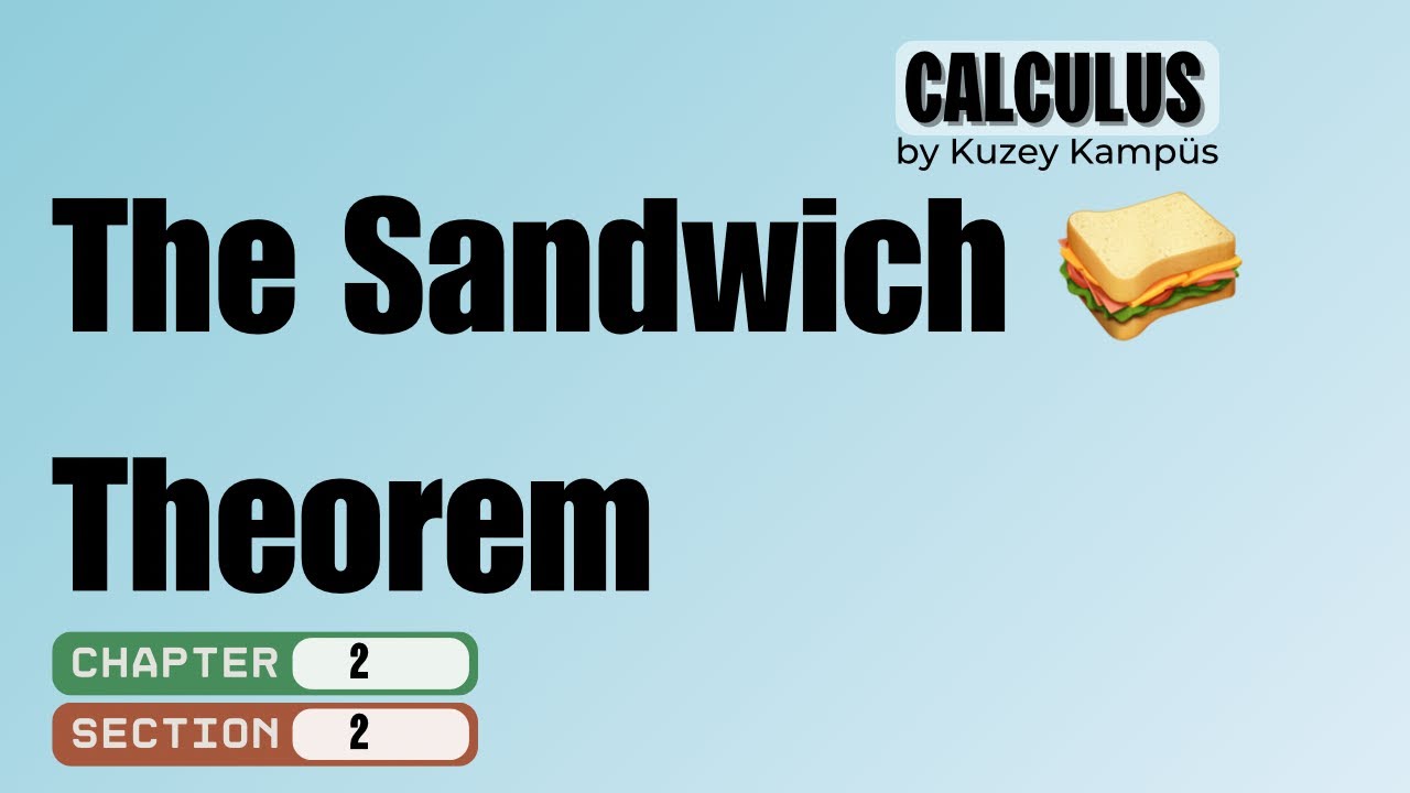 📗 Calculus Konu Anlatımı | Bölüm 2.2 Limit of a Function | Ders 3 – Sıkıştırma (Sandwich) Teoremi