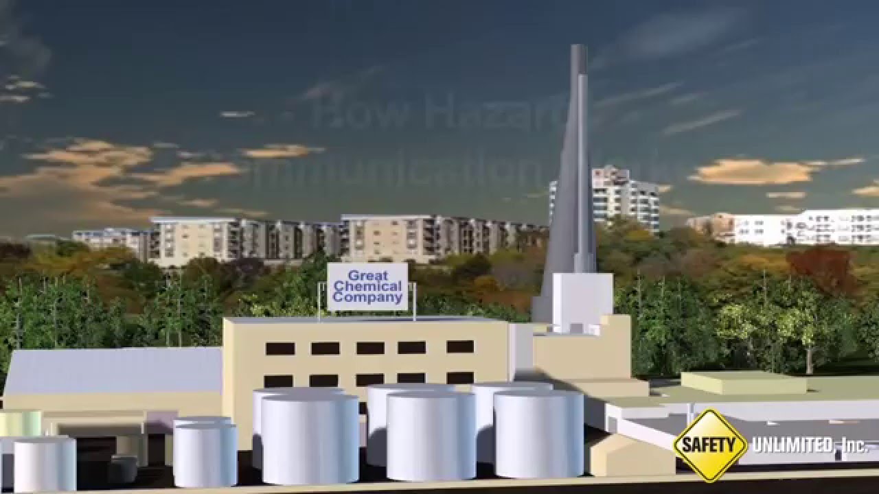 How Hazard Communication Works