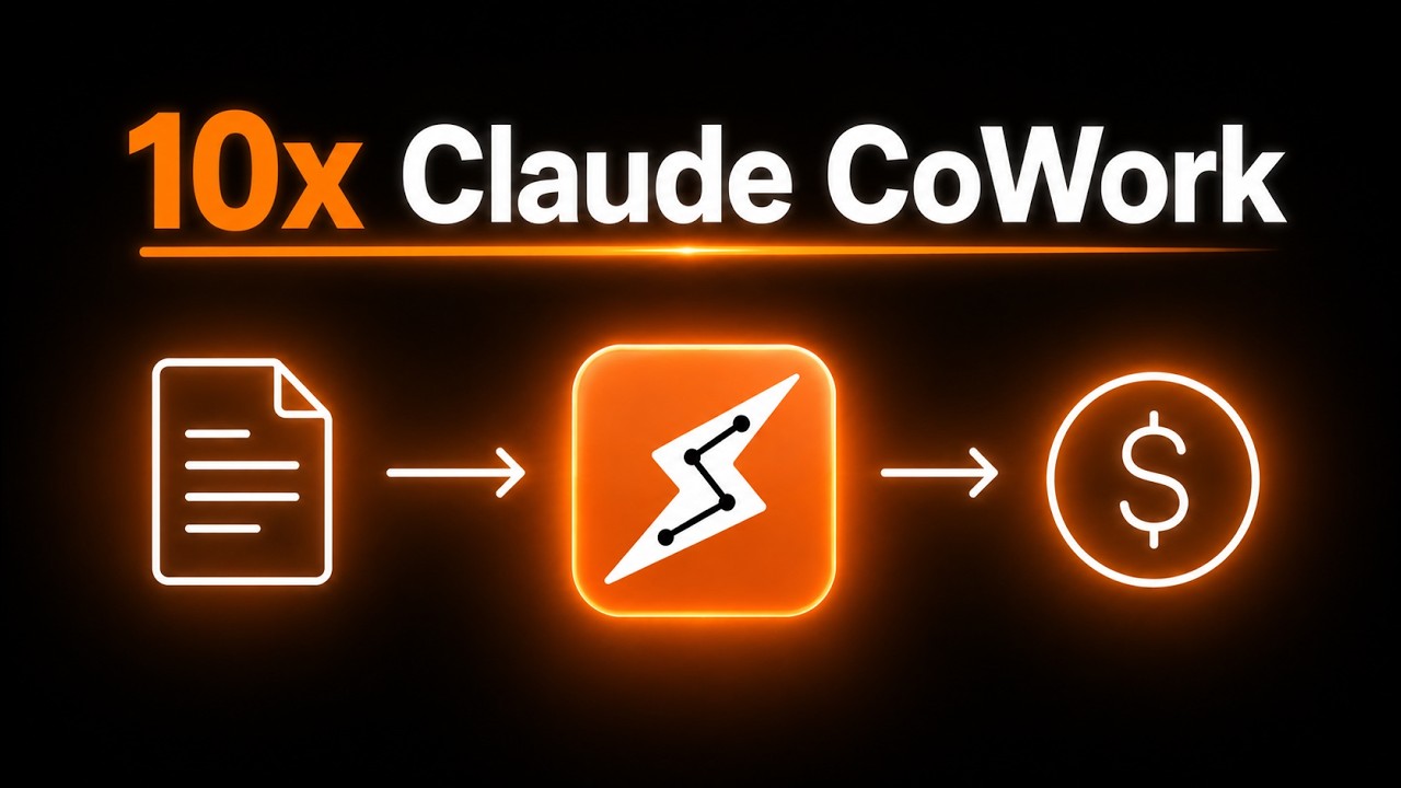The Only Claude Cowork Setup Busy Entrepreneurs Actually Need