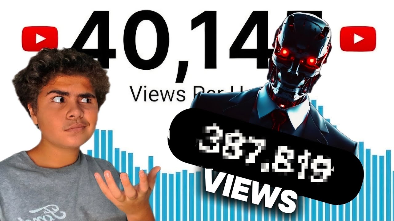 Can I go viral using ONLY Ai?