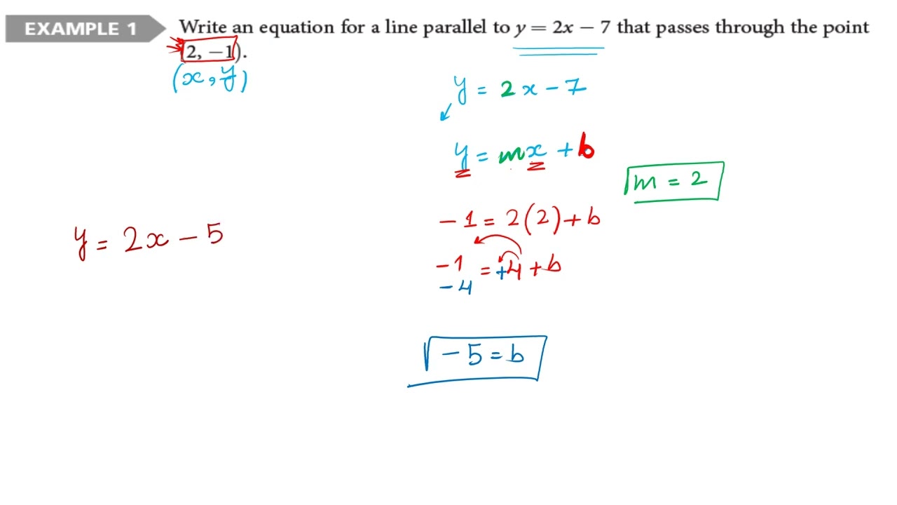 HMH Into Geometry  Lesson 4-1 Slope and Equations of Parallel Lines