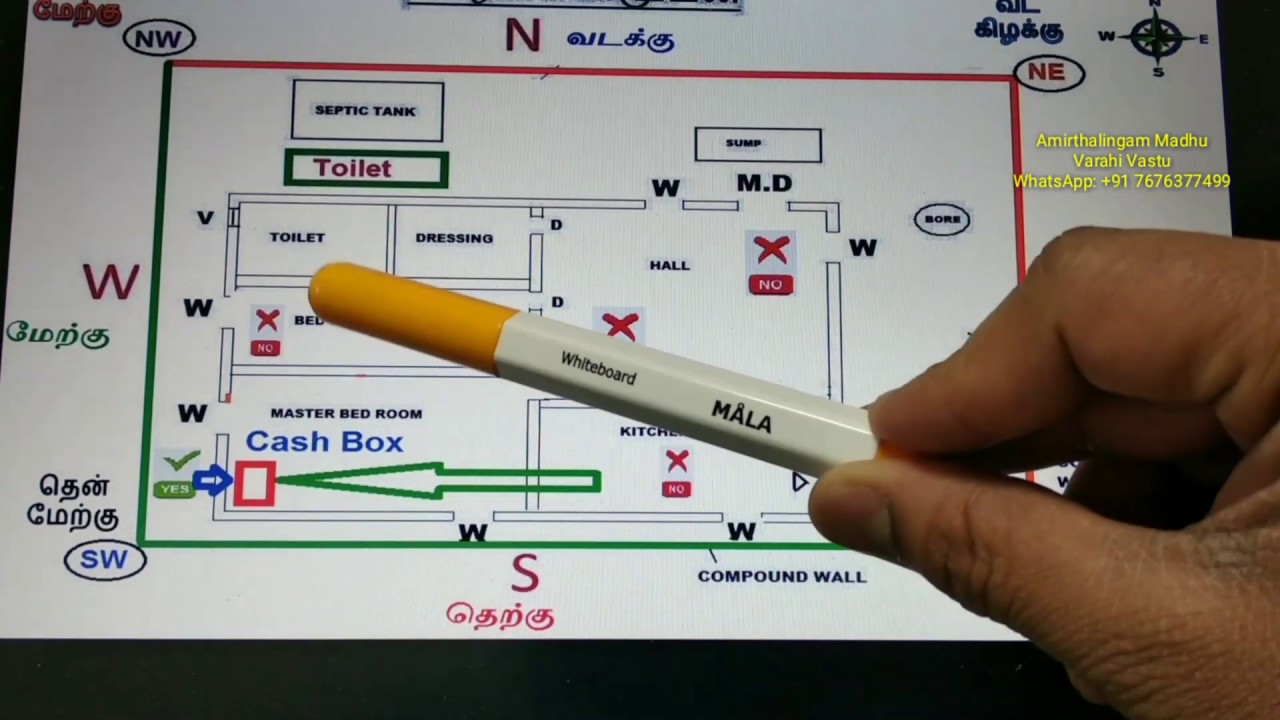Vasthu for cash box | Vastu Shastra | Vastushastram | Varahi Vastu