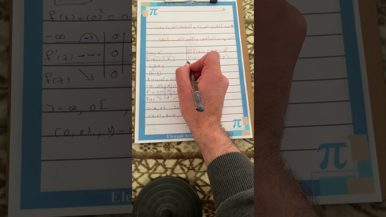 اختبار المشتقة الاولى - بعض الأمثلة الجزء الاول 