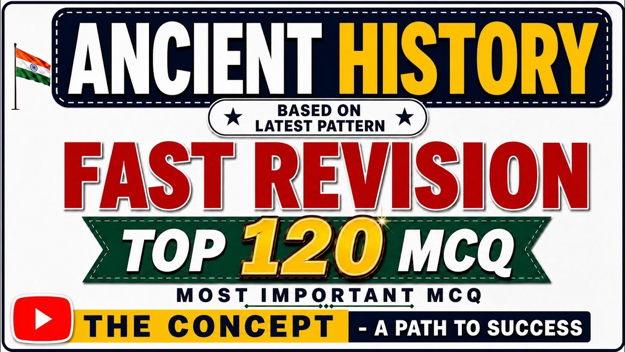 Most Important Top 100 MCQs of Ancient History || Fast Revision Top MCQs of Ancient History for 2026