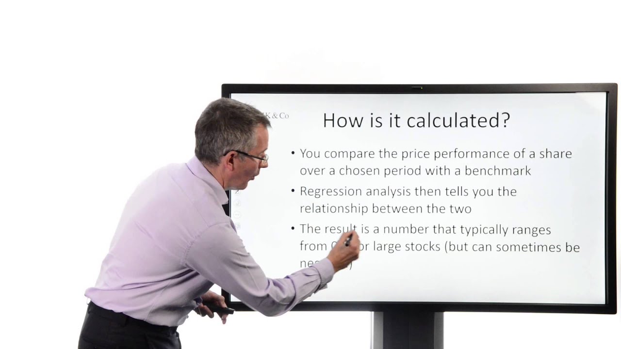 Tim Bennett Explains: Understanding Volatility - What is Beta?