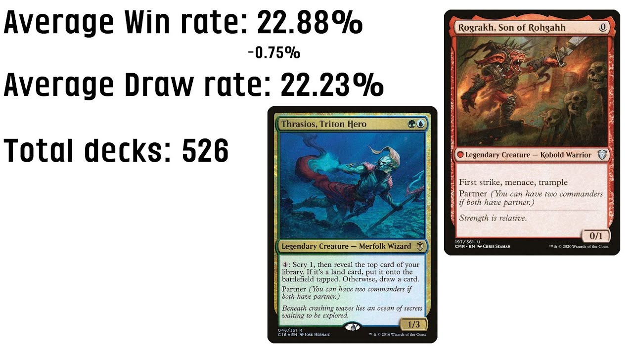 Thrasios, Triton Hero Rograkh, Son of Rohgahh cEDH deck tech with tournament data