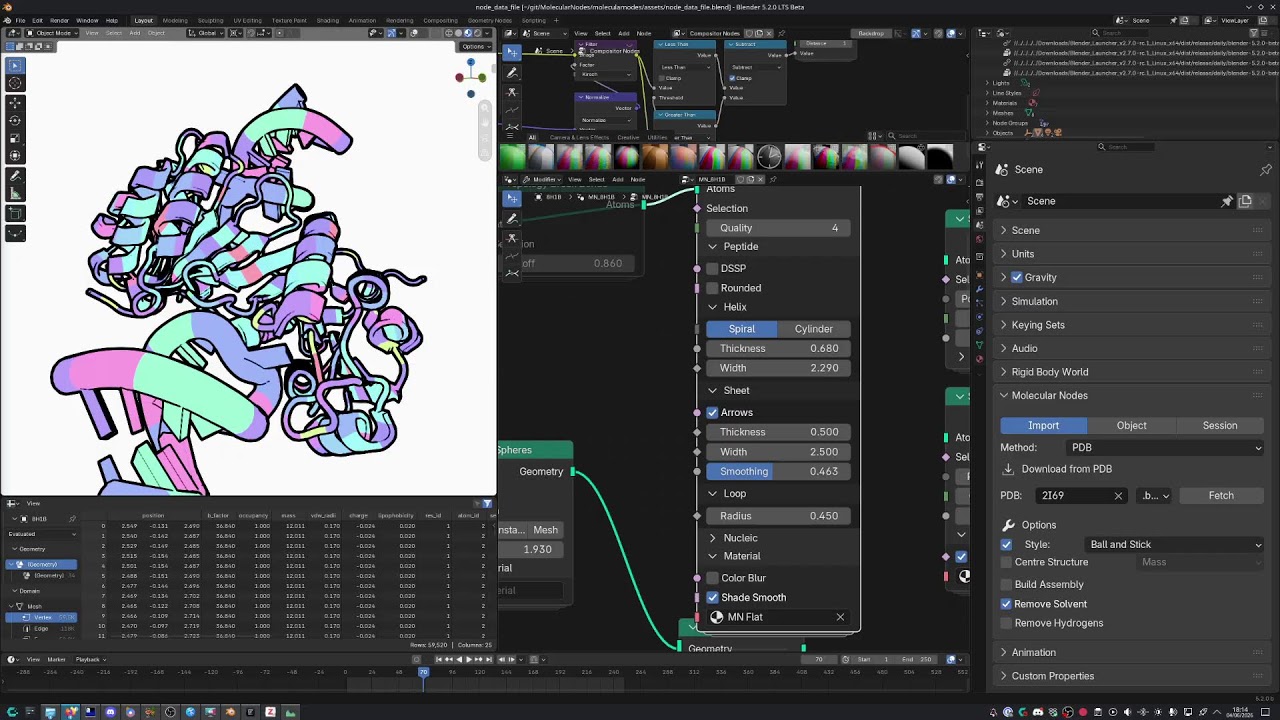 Rebuilding Molecular Nodes Stream