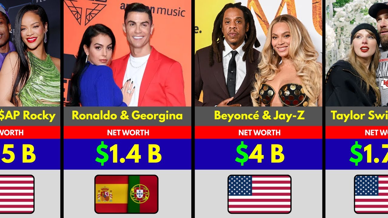 Top 60 Richest Celebrity Couples in the World (2026) | Net Worth Comparison