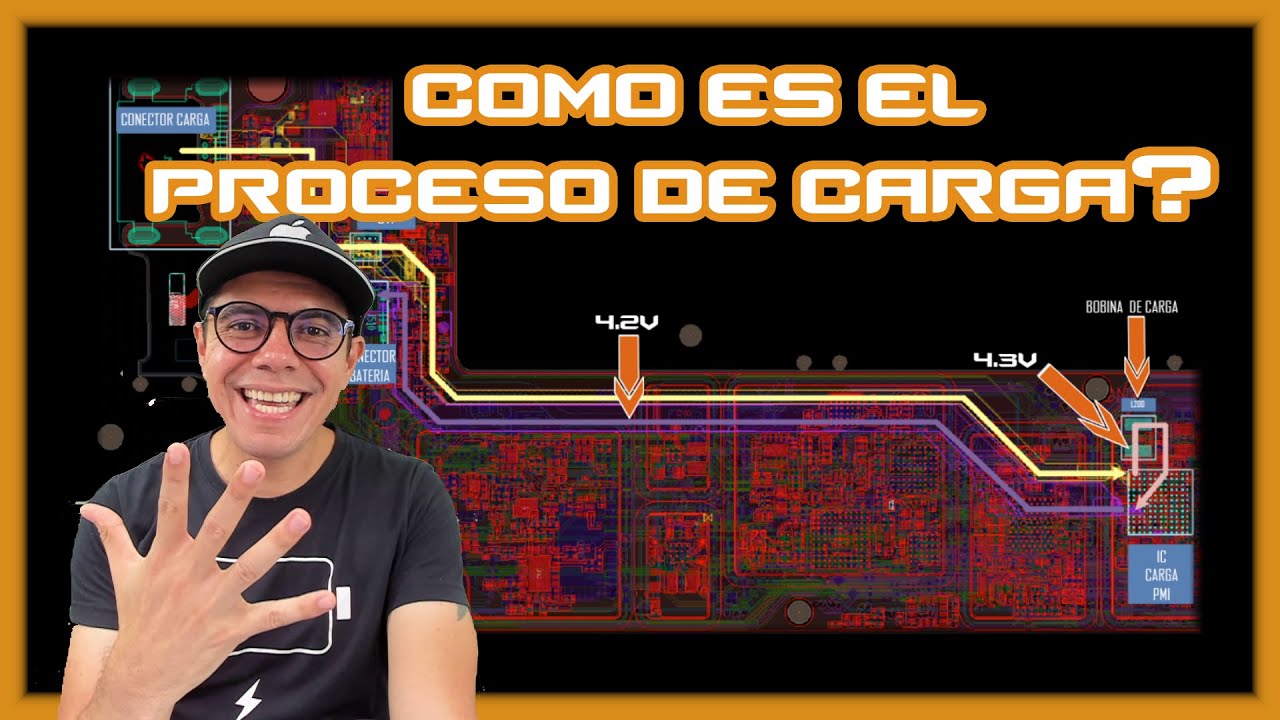 Explicaci&oacute;n del proceso de carga en los dispositivos m&oacute;viles... Secuencia de carga..