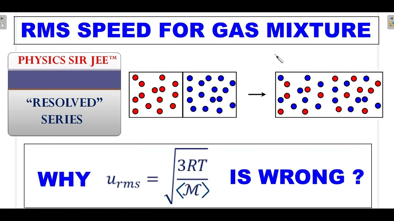 JEE ADVANCED 2022: РЕШЕНО 29 | СРЕДНЕКВАДРАТИЧЕСКАЯ СКОРОСТЬ СМЕСИ ИДЕАЛЬНЫХ ГАЗОВ | СРЕДНЯЯ МОЛЯ...