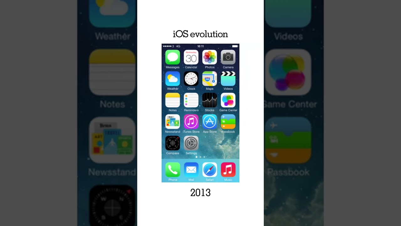 эволюция iOS