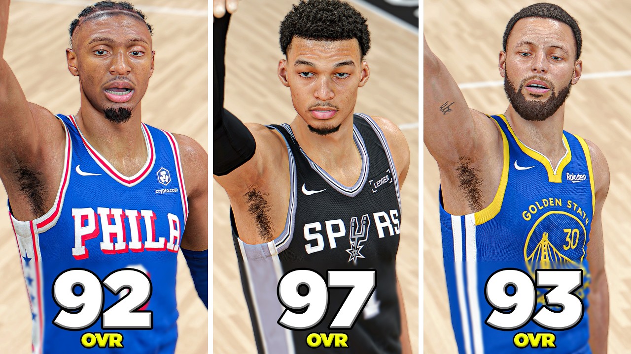 Забиваю лучшими игроками каждой команды в NBA 2K27