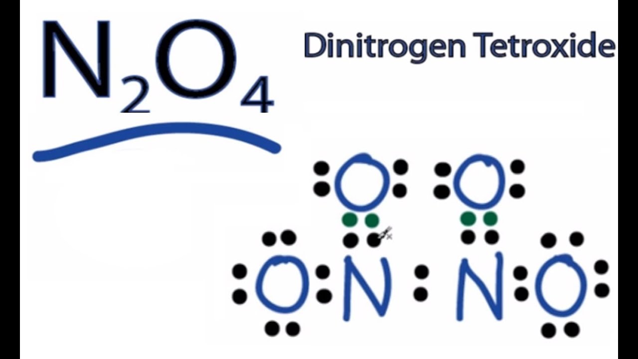 N2O4 Lewis Structure: How to Draw the Lewis Structure for N2O4
