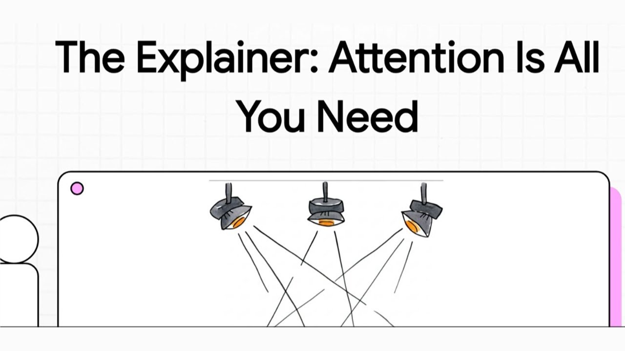 How One Paper Changed AI Forever (Attention Is All You Need, Simply Explained)