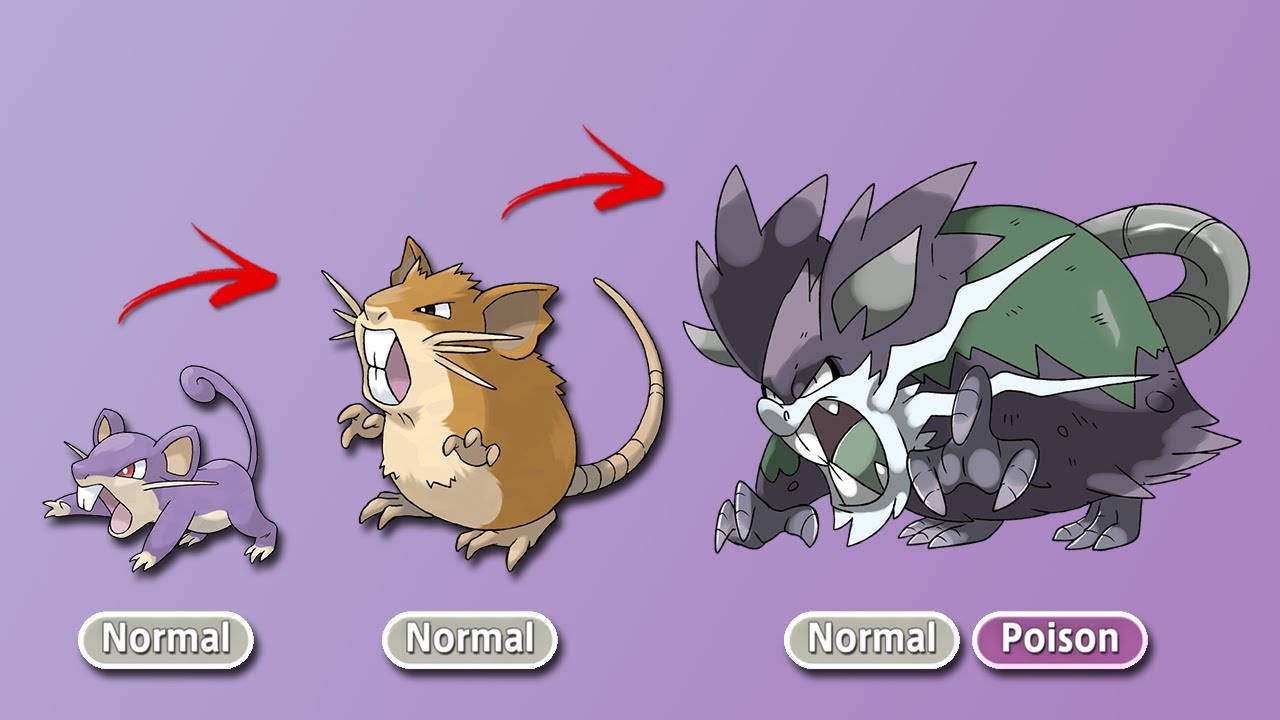 Future Pokémon Evolutions Fanmade (Part 11)