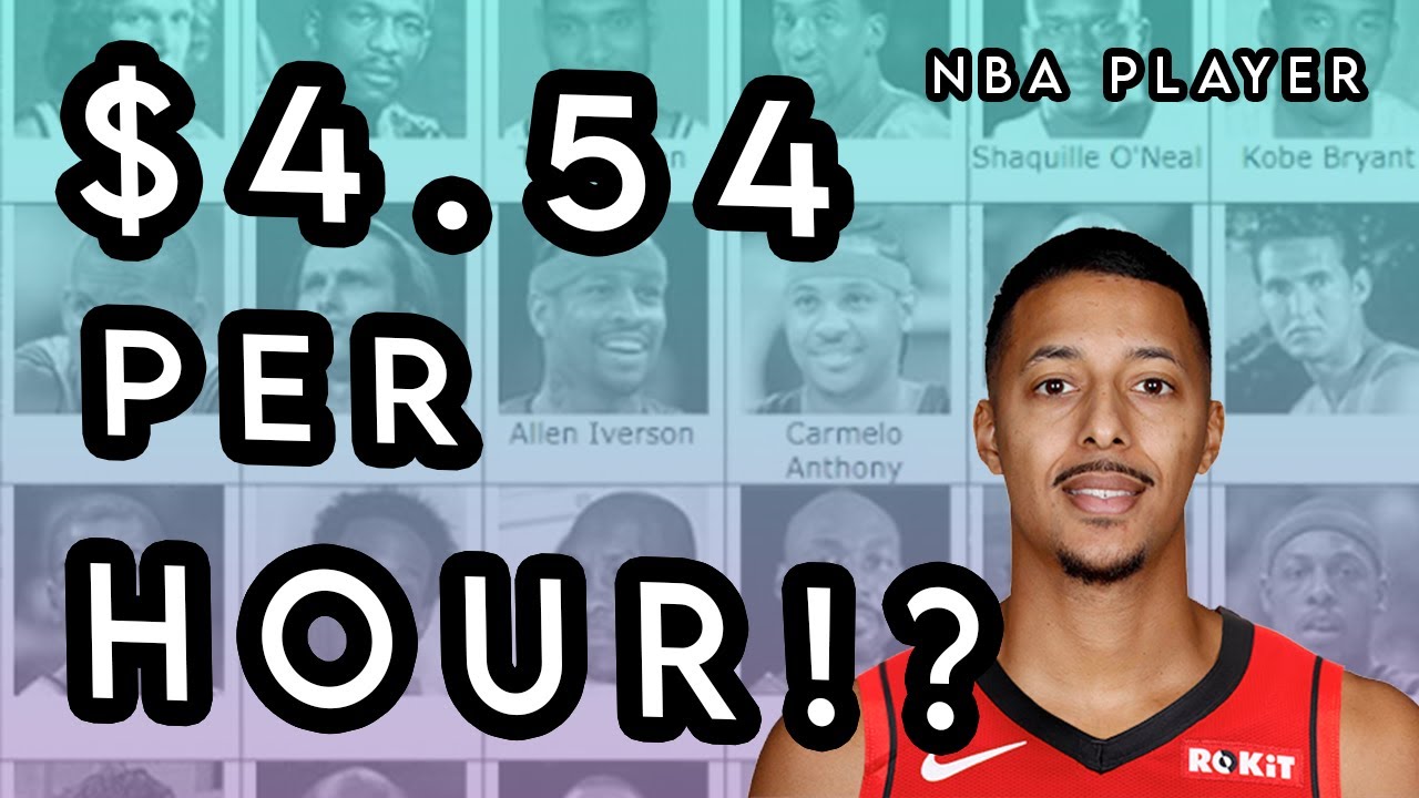 How much do NBA players REALLY make?