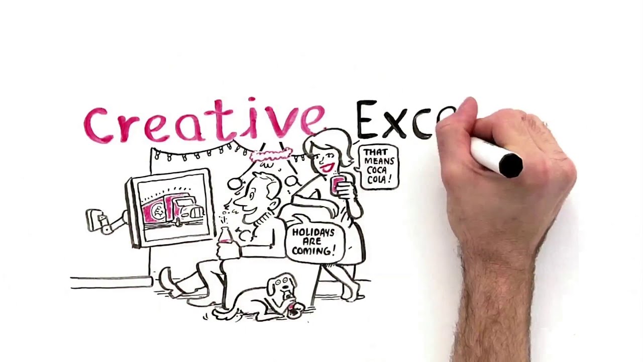 How Coca-Cola's Content Liquid & Linked Engagement Strategy Was Supposed to Work