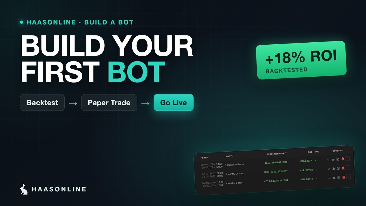 How to Configure a Crypto Trading Bot on HaasOnline (Paper to Live)