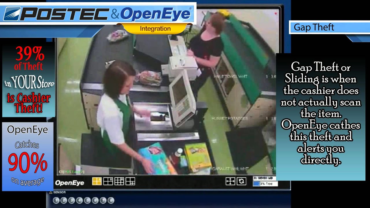 Catching Cashier Theft
