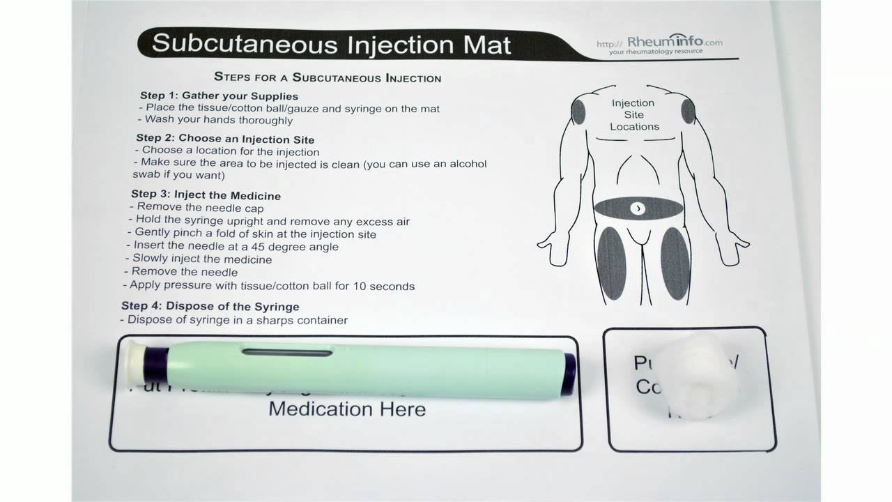 How to Give a Subcutaneous Injection using an Autoinjector