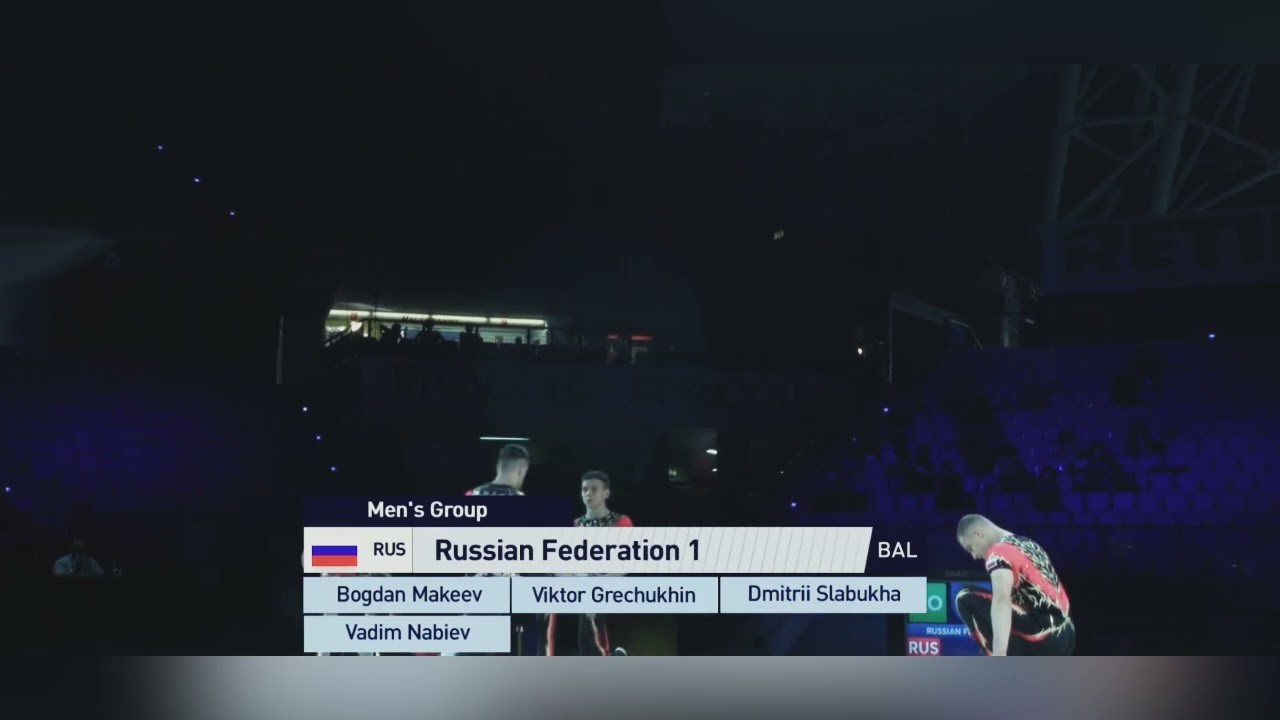 Чемпионат Европы по спортивной акробатике