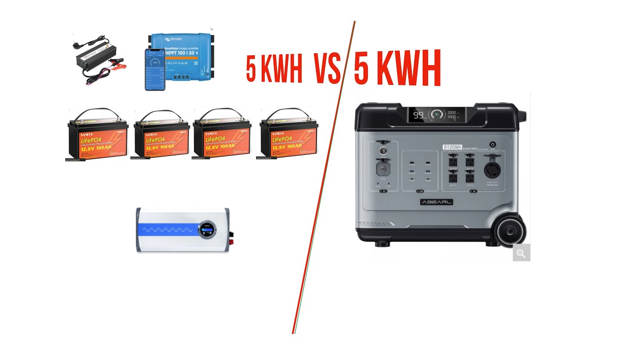 Magazyn energii DIY za Pół Ceny. Test SANFOU Lifepo4