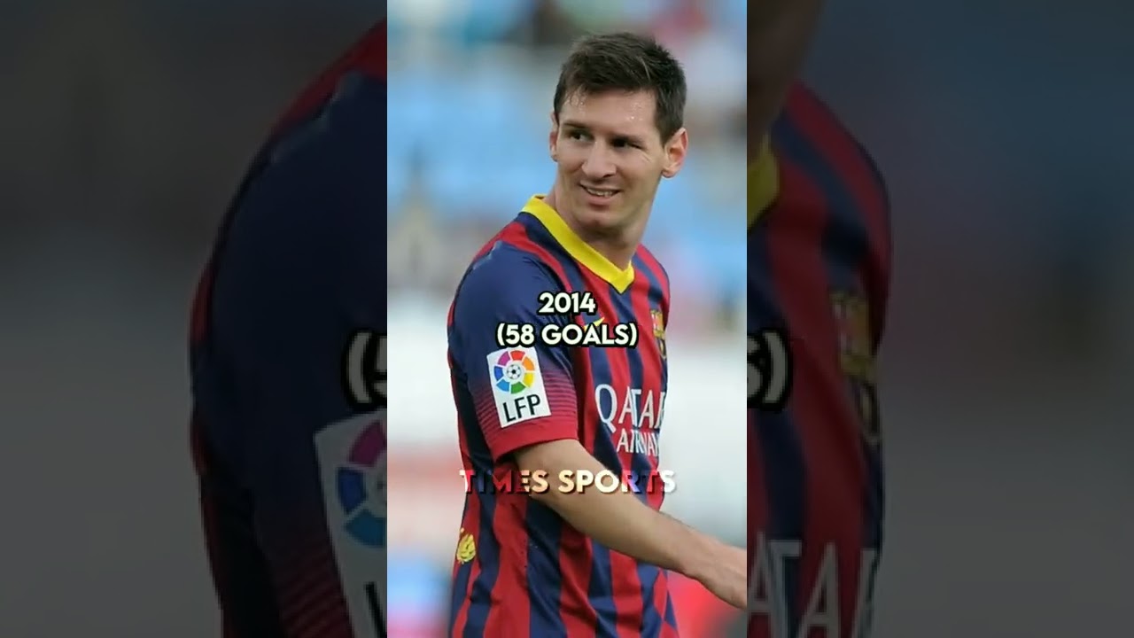 Messi Goals Every Year (2004 - 2022) #timesports #football #shorts