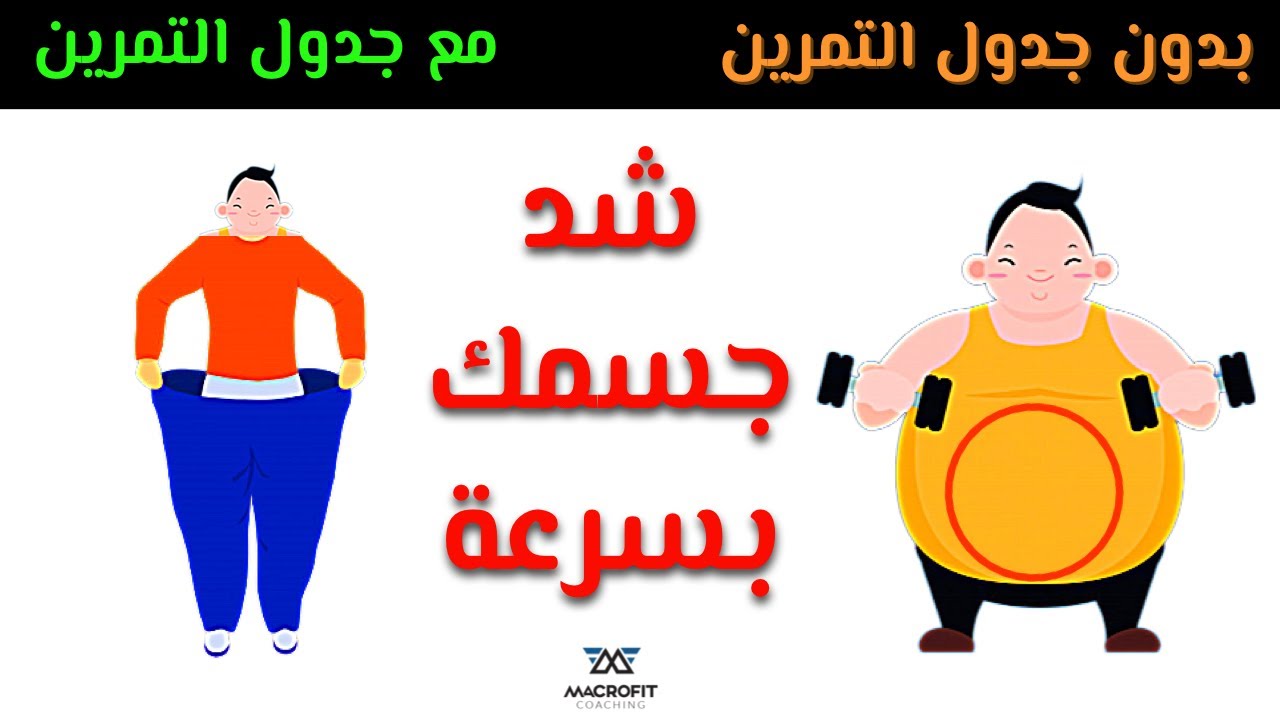 تمارين منزلية - شد جسمك بسرعة مع هذا الجدول العلمي