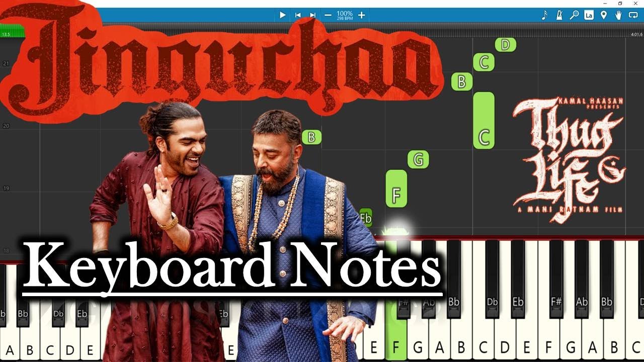 Jinguchaa Song Keyboard Notes | AR Rahman | Kamal Haasan | Mani Ratnam | Thug Life