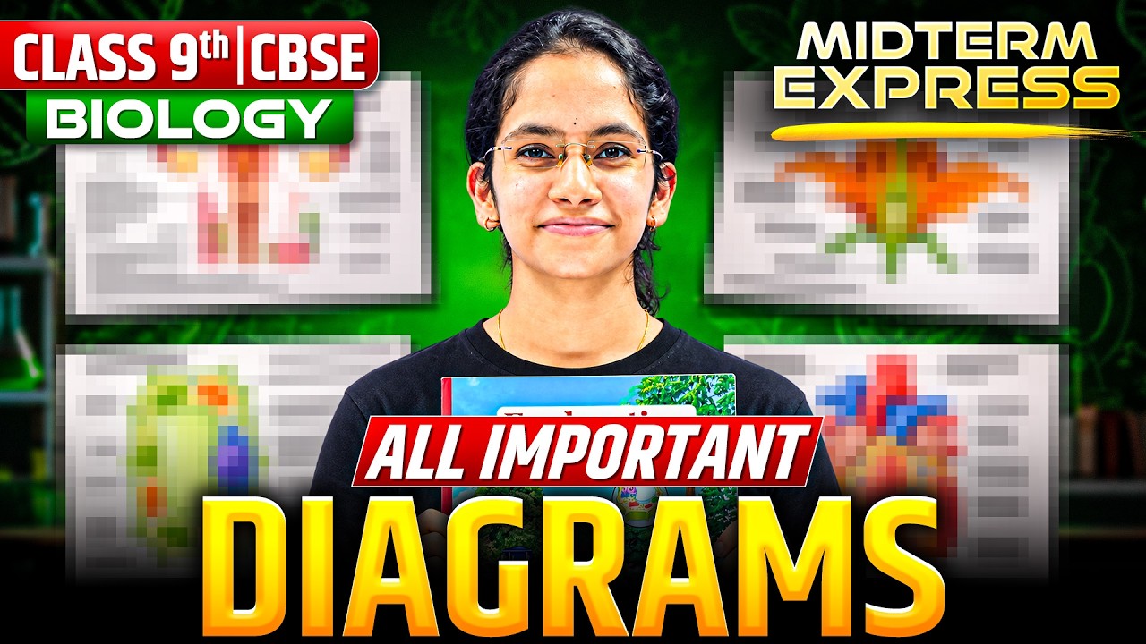 🧬 Class 9 Biology All Important Diagrams 🔥 | Mid-Term Exam Special | CBSE 2026-27 | Aishwarya Ma&rsquo;am