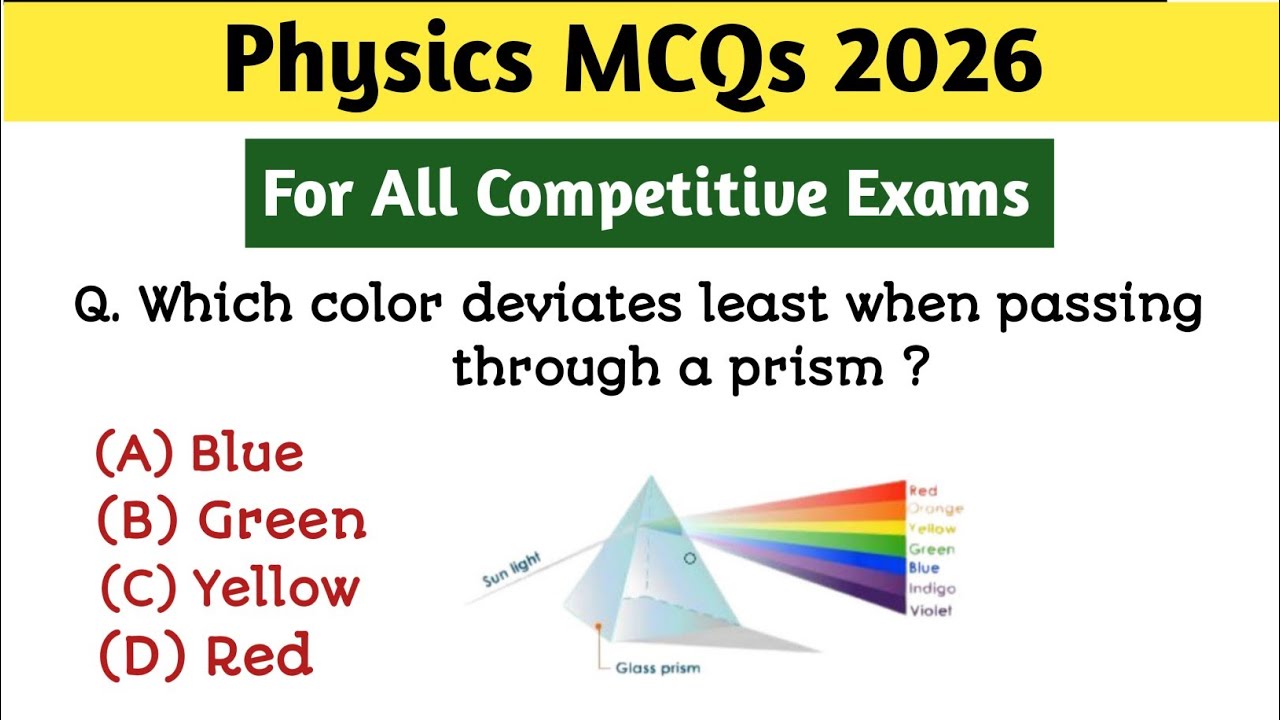 MCQ по физике 2026 | MCQ по физике | MCQ по физике для всех конкурсных экзаменов